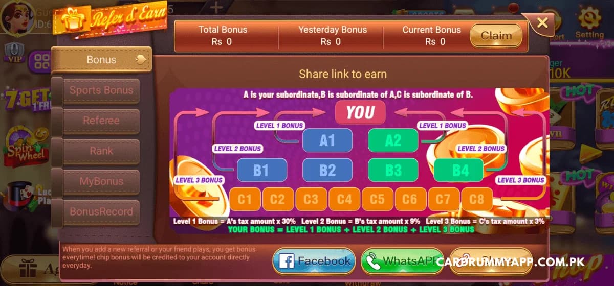 Card Rummy Bonuses & Rewards